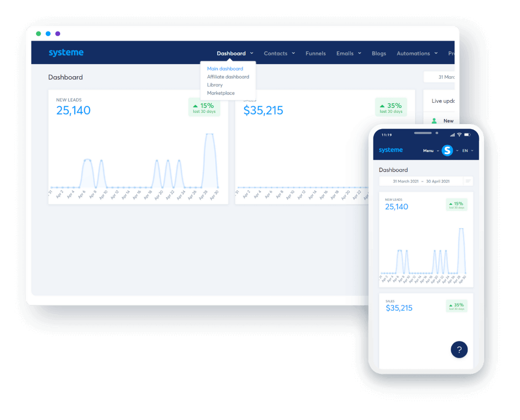 Systeme.io review