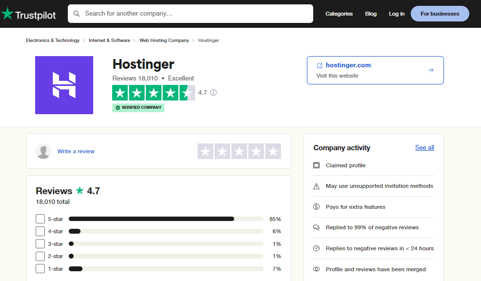 Hostinger Review